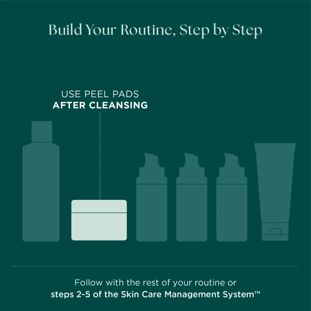Marini ResurFace Peel Pads - Image 4