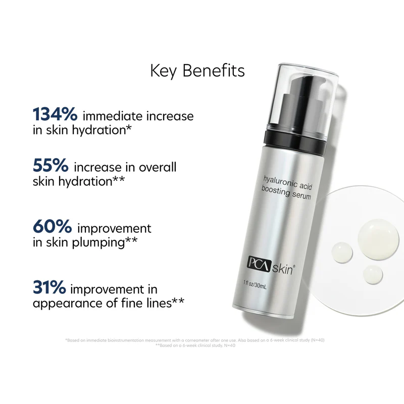 Hyaluronic Acid Boosting Serum - Image 5
